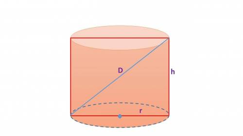 4.1. Радиус основания цилиндра 2,5 см, высота 12см. Найти диагональ осевого сечения.
