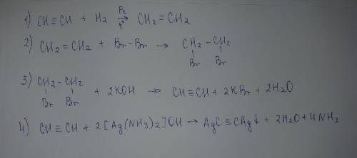 ОЧЕНЬ Напишите уравнения реакций, с которых можно осуществить превращения. Для органических веществ