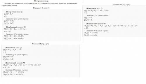 Определить изгибающие моменты и построить их эпюру, если F1 = 2 кН, F2 = 6 кН, M = 10 кНм