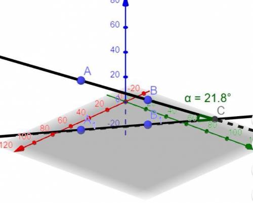 Построить три проекции прямой по координатам точек A (60, 10,40) и B (20, 40, 20). Найти величину уг