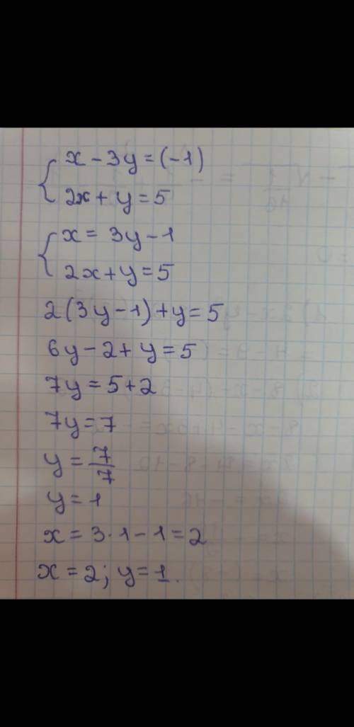 Найдите значение выражения 2x-y^2 при x=2; y=-3