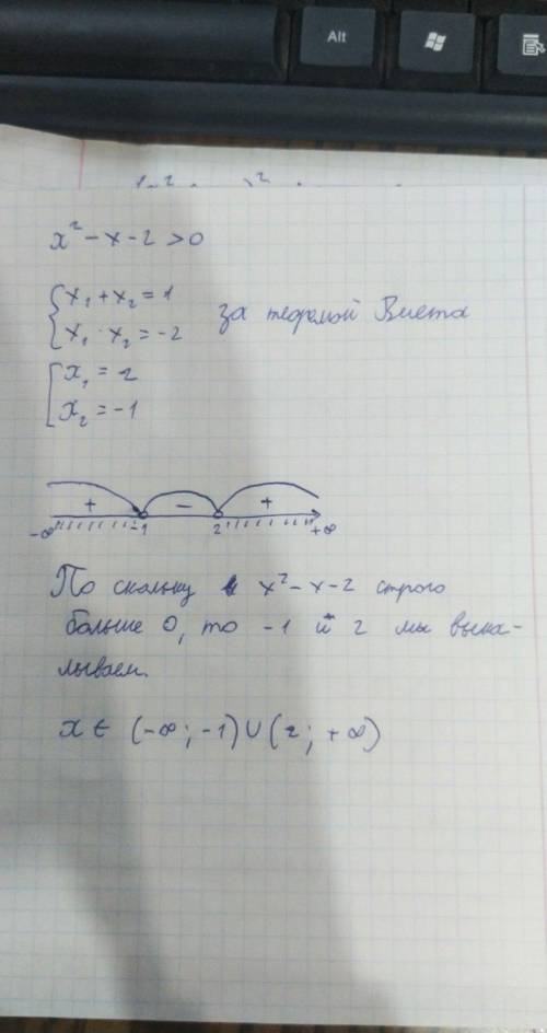 Решите неравенство: x^2-x-2 >0