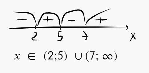 решить неравенство (x-7)*(x-2)/(2x-10)>0
