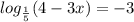 log_{\frac{1}{5} } (4-3x) = -3