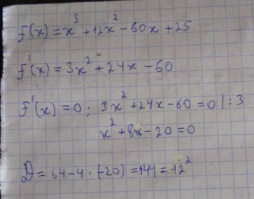 Найти точки экстремума функции найдите точку экстремума функции x3-значит в кубе,x2-в квадрате f (x)
