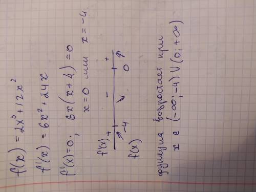 Найдите промежутки возрастания функции f (x) = 2x^3 + 12x^2