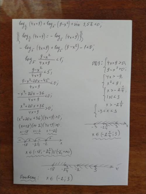1. Решить неравенство: log0,2(4х+9)+log5(9−x^2)+sin⁡(3,5пи)<0