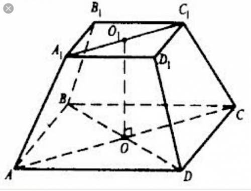 Найти объём правильной четырёхугольной усечённой пирамиды, у которой стороны оснований равны 4 см и