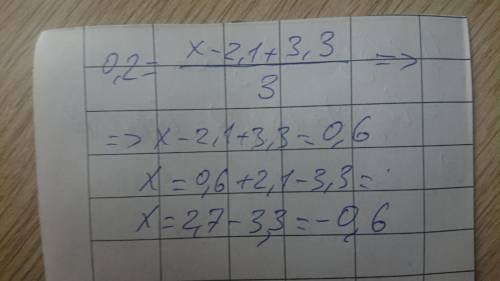 Среднее арифметическое чисел x; -2,1 и 3,3 равно 0,2. Найдите х.