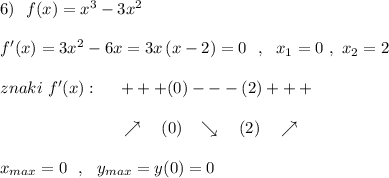 6)\ \ f(x)=x^3-3x^2\\\\f'(x)=3x^2-6x=3x\, (x-2)=0\ \ ,\ \ x_1=0\ ,\ x_2=2\\\\znaki\ f'(x):\ \ \ \ +++(0)---(2)+++\\\\{}\qquad \qquad \qquad \, \quad \nearrow \ \ \ (0)\ \, \ \searrow \ \ \ (2)\ \ \ \nearrow \\\\x_{max}=0\ \ ,\ \ y_{max}=y(0)=0