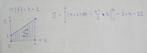 Если скорость материальной точки, движущейся прямолинейно, равна v (t)=t+1 , тогда путь S, пройденны