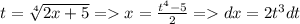 t = \sqrt[4]{2x+5} = x = \frac{t^4-5}{2} = dx = 2t^3dt