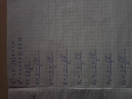 Найдите сумму квадратов всех корней уравнения x^2-3|x|+1=0