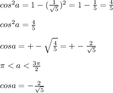 cos^2a=1-(\frac{1}{\sqrt{5} } )^2=1-\frac{1}{5} =\frac{4}{5} \\\\cos^2a=\frac{4}{5}\\ \\cosa=+-\sqrt{\frac{4}{5} } =+-\frac{2}{\sqrt{5} } \\\\\pi <a<\frac{3\pi }{2} \\\\cosa=-\frac{2}{\sqrt{5} }