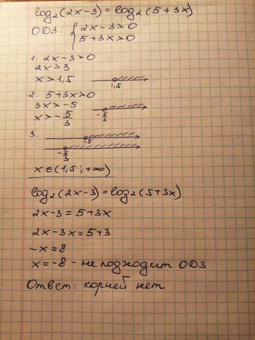 подробно Найдите корень уравнения: log2(2х−3)=log2(5+3х)