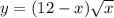 y=(12-x)\sqrt{x}