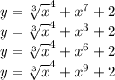 y=\sqrt[3]{x}^{4}+x^{7}+2\\ y=\sqrt[3]{x}^{4}+x^{3}+2\\y=\sqrt[3]{x}^{4}+x^{6}+2\\y=\sqrt[3]{x}^{4}+x^{9}+2