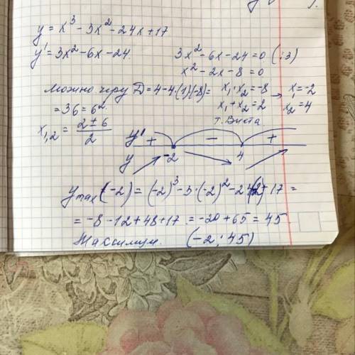 Найдите точку максимума функции: y=x^3-3x^2-24x+17.