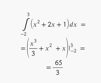 Вычислите определенный интеграл: интеграл сверху 3, внизу -2 (x^2+2x+1)dx