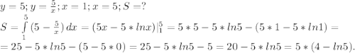 y=5;y=\frac{5}{x} ;x=1;x=5;S=?\\S=\int\limits^5_1 {(5-\frac{5}{x}) } \, dx=(5x-5*lnx)|_1^5=5*5-5*ln5-(5*1-5*ln1)=\\ =25-5*ln5-(5-5*0)=25-5*ln5-5=20-5*ln5=5*(4-ln5).