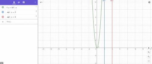 Найти площадь криволинейной трапеции, ограниченной линиями у = 0; у = 8х 2 – х; х = 2; х = 4 полност