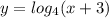y=log_4(x+3)