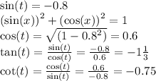\sin(t) = - 0.8 \\ {( \sin(x)) }^{2} + {( \cos(x)) }^{2} = 1 \\ \cos(t) = \sqrt{(1 - {0.8}^{2}) } = 0.6 \\ \tan(t) = \frac{ \sin(t) }{ \cos(t) } = \frac{ - 0.8}{0.6} = - 1 \frac{1}{3} \\ \cot(t) = \frac{ \cos(t) }{ \sin(t) } = \frac{0.6}{ - 0.8} = - 0.75