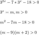 3^{2x} -7*3^{x}-180\\\\3^{x}=m,m0\\\\m^{2}-7m-180\\\\(m-9)(m+2)0