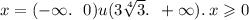 x = ( - \infty . \: \: \: 0)u(3 \sqrt[4]{3} . \: \: + \infty ). \: x \geqslant 0