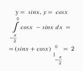 32. Обчисліть площу фігури, обмеженої лініями п у= sinx, y= cosx, x= -п/2 х = 0.