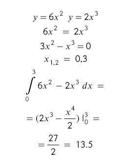 Вычислить площадь фигуры ограниченной линиями y=6x^2 y=2x^3