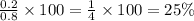 \frac{0.2}{0.8} \times 100 = \frac{1}{4} \times 100 = 25\%