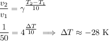 \dfrac{v_2}{v_1}=\gamma^{\tfrac{T_2-T_1}{10}}\medskip\\\dfrac{1}{50}=4^{\tfrac{\Delta T}{10}}\implies \Delta T \approx -28~\mathrm{K}