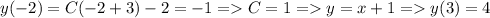 y(-2) =C(-2+3)-2=-1 = C=1 = y=x+1=y(3)=4