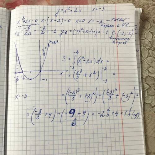НУ НУЖНА Найдите площадь фигуры, ограниченной параболой у=х^2+2х , осью абсцисс и прямой х=-3.