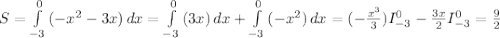S= \int\limits^0_{-3} {(-x^{2}-3x )} \, dx = \int\limits^0_{-3} {(3x )} \, dx + \int\limits^0_{-3} {(-x^{2} )} \, dx = (-\frac{x^{3} }{3})I_{-3} ^{0} - \frac{3x}{2} I_{-3} ^{0} = \frac{9}{2}