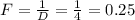 F=\frac{1}{D} =\frac{1}{4} =0.25