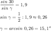 \displaystyle \frac{sin \ 30}{sin \ \gamma}=1,9\\\\sin \ \gamma=\frac{1}{2}:1,9\approx0,26\\\\ \gamma=arcsin \ 0,26=15,1^{o}