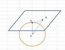 точка а лежит на касательной к шару плоскости и удалена от точки касания на 16 см и от центра шара н