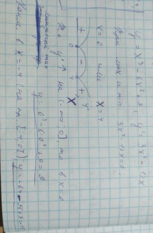 Найти наибольшее и наименьшее значение функции y=x^3-6x^2+9 на отрезке [-4;0]