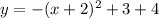 y = - (x + 2) {}^{2} + 3 + 4