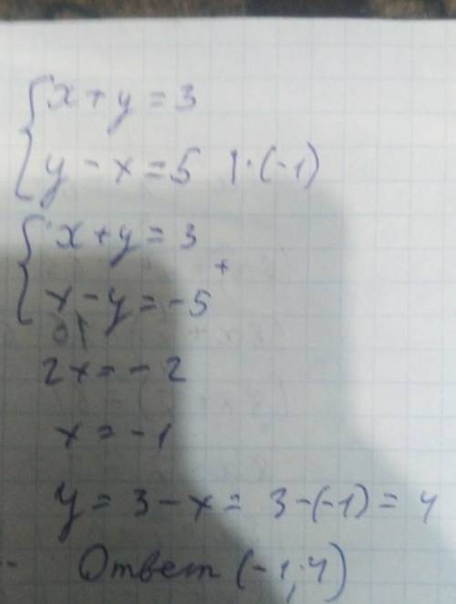 Укажіть спільну точку графіків функцій x + y = 3 та y−x = 5. А) (4; – 1); Б) (– 4; 1); В) (– 1; 4);