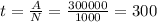 t=\frac{A}{N}=\frac{300000}{1000}=300