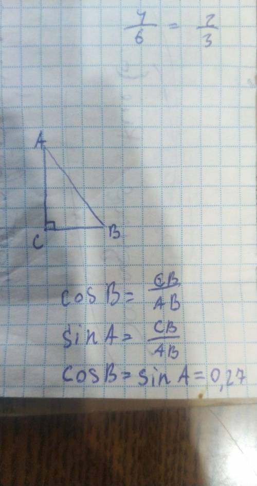 У трикутнику АВС кут С дорівнює 90, sin кута А=0,27. знайдіть cos кута В