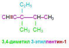 Составьте формулу вещества по названию:3,4 диметил 3 этилпентин 1​