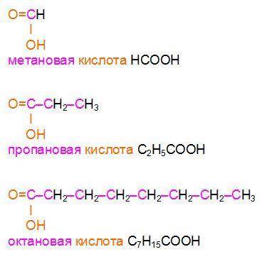 УМОЛЯЮ! Метановая кислота составить структурные формулы 2-х гомологов с большим числом атомов углеро