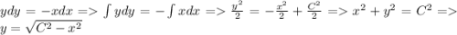 ydy=-xdx = \int ydy=-\int xdx = \frac{y^2}{2} = -\frac{x^2}{2} + \frac{C^2}{2} = x^2+y^2 = C^2 = y=\sqrt{C^2-x^2}