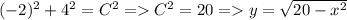 (-2)^2 + 4^2 = C^2 = C^2 = 20 = y=\sqrt{20-x^2}