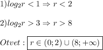 1)log_{2}r<1\Rightarrow r<2\\\\2)log_{2}r3\Rightarrow r8\\\\Otvet:\boxed{r\in(0;2)\cup(8;+\infty)}