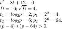 t^2-8t+12-0\\D=16;\sqrt{D}=4.\\ t_1=log_2p=2;p_1=2^2=4.\\t_2=log_2p=6;p_2=2^6=64.\\(p-4)*(p-64)0.